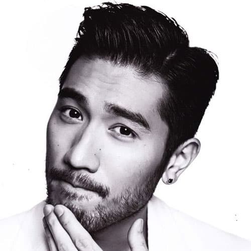 Best Beard Styles for Asian